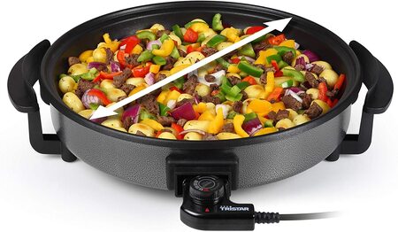 misure di una padella elettrica